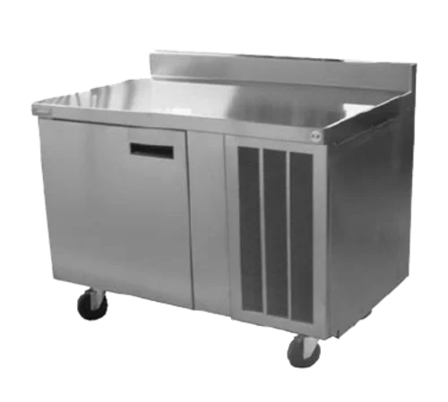 burkett12150808