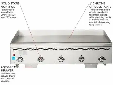 chefbuyer2-2725045