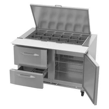 chefbuyer2-2747462
