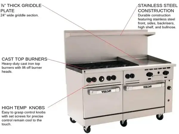 chefbuyer3-2768290