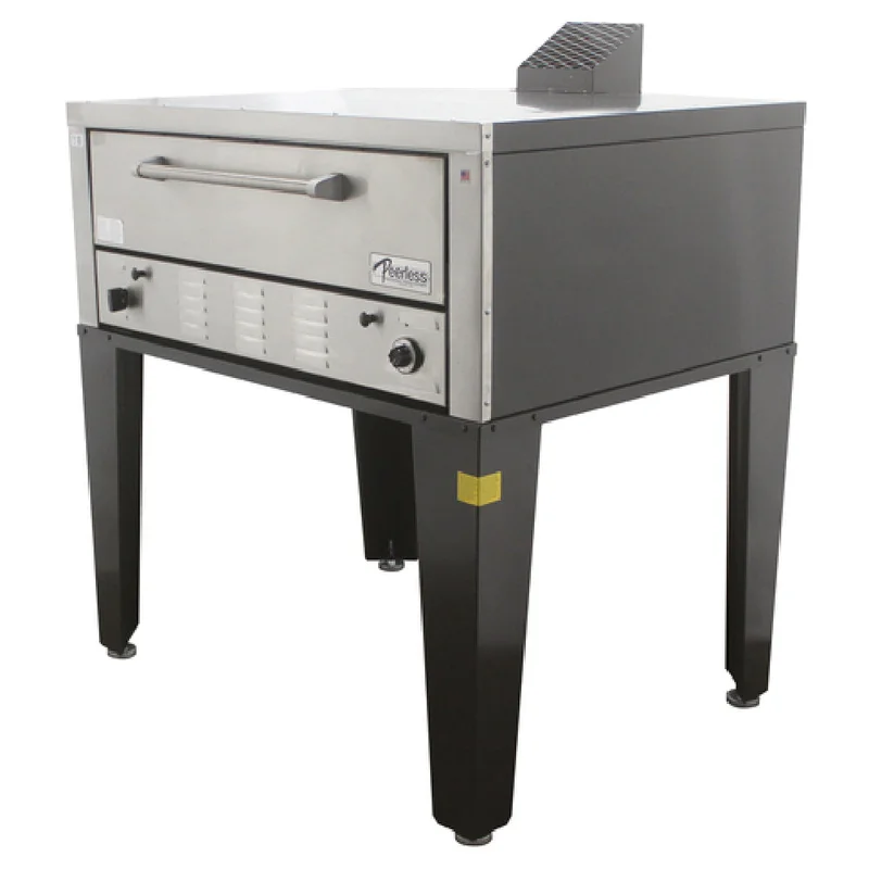 summitsupplydirect1999667